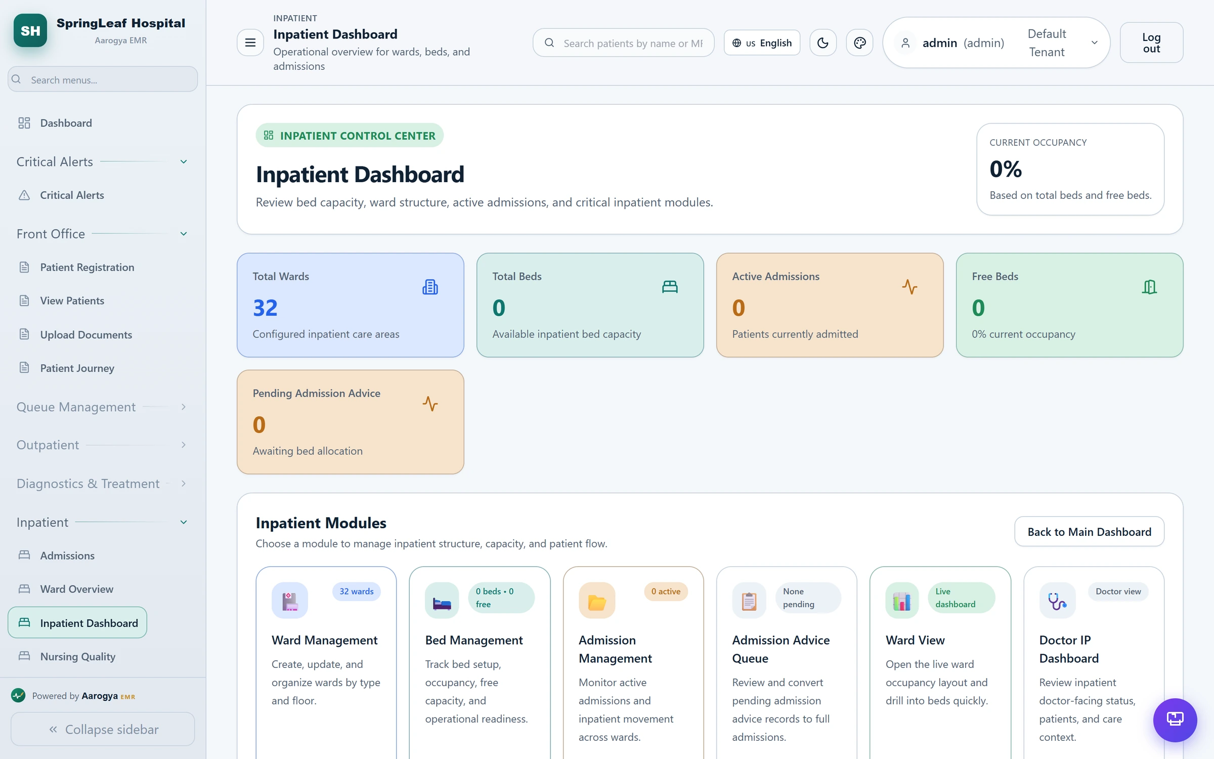 Aarogya EMR Inpatient Dashboard showing ward, bed and admission capacity